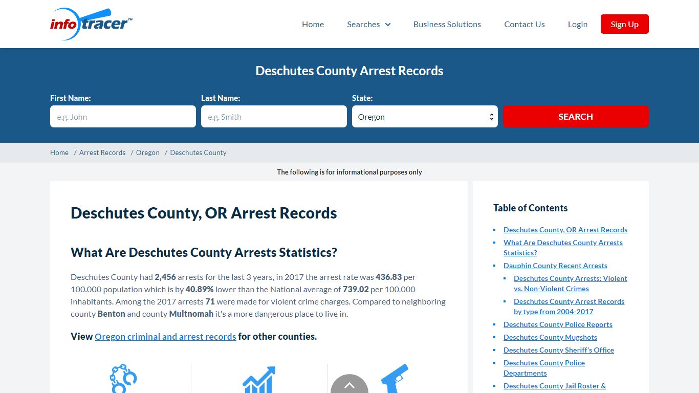 Deschutes County, OR Arrest Records - Infotracer.com